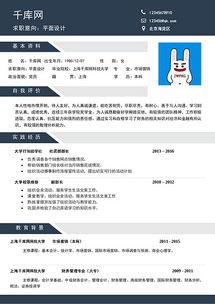 头条简历怎样写好,打造引人注目的职业概述副标题