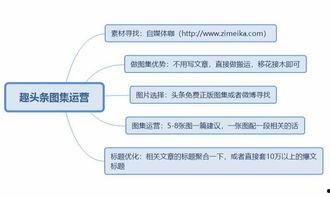头条爆料需要审核多久,约需1-2小时生成概述文章副标题。