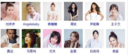 双鱼座中国女明星,璀璨星空下的中国影视之星