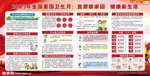 健康新生活今日头条